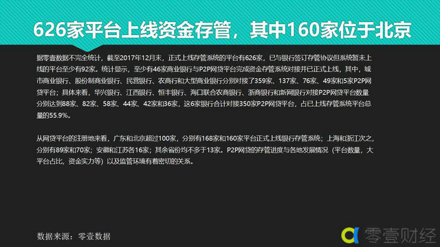 2017年北京市网贷行业发展简报 综合 第10张
